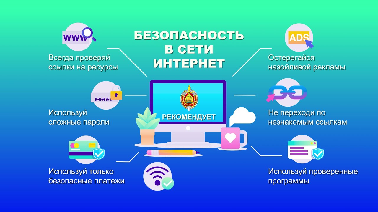 Кибербезопасность в интернете